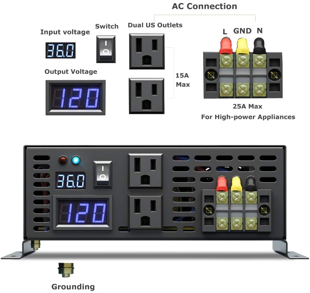 Pure Sine Wave Inverter 5000W 48V 220V - Off Grid Zuivere Sinus Zonne-energie Omvormer