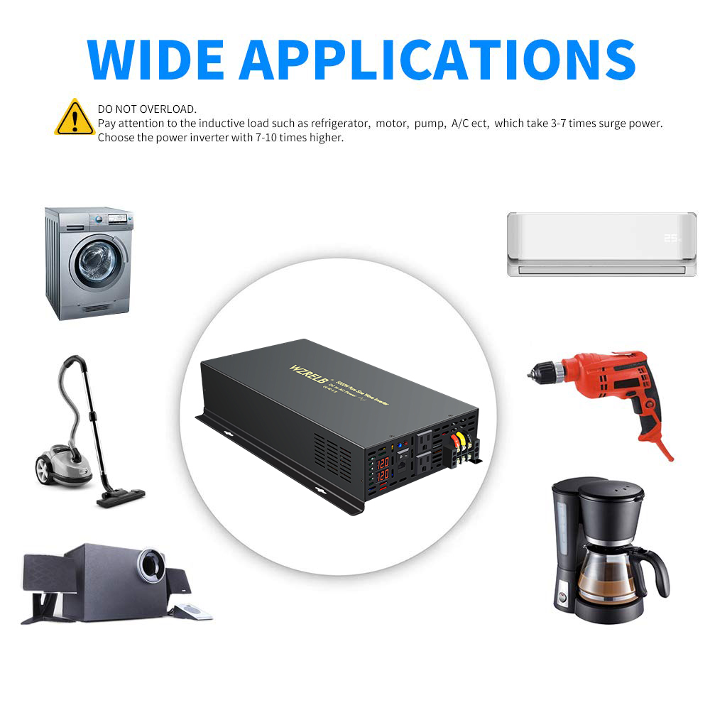 Pure Sine Wave Inverter 5000W 48V 220V - Betrouwbare 5000W Bedrade Controle Zuivere Sinus