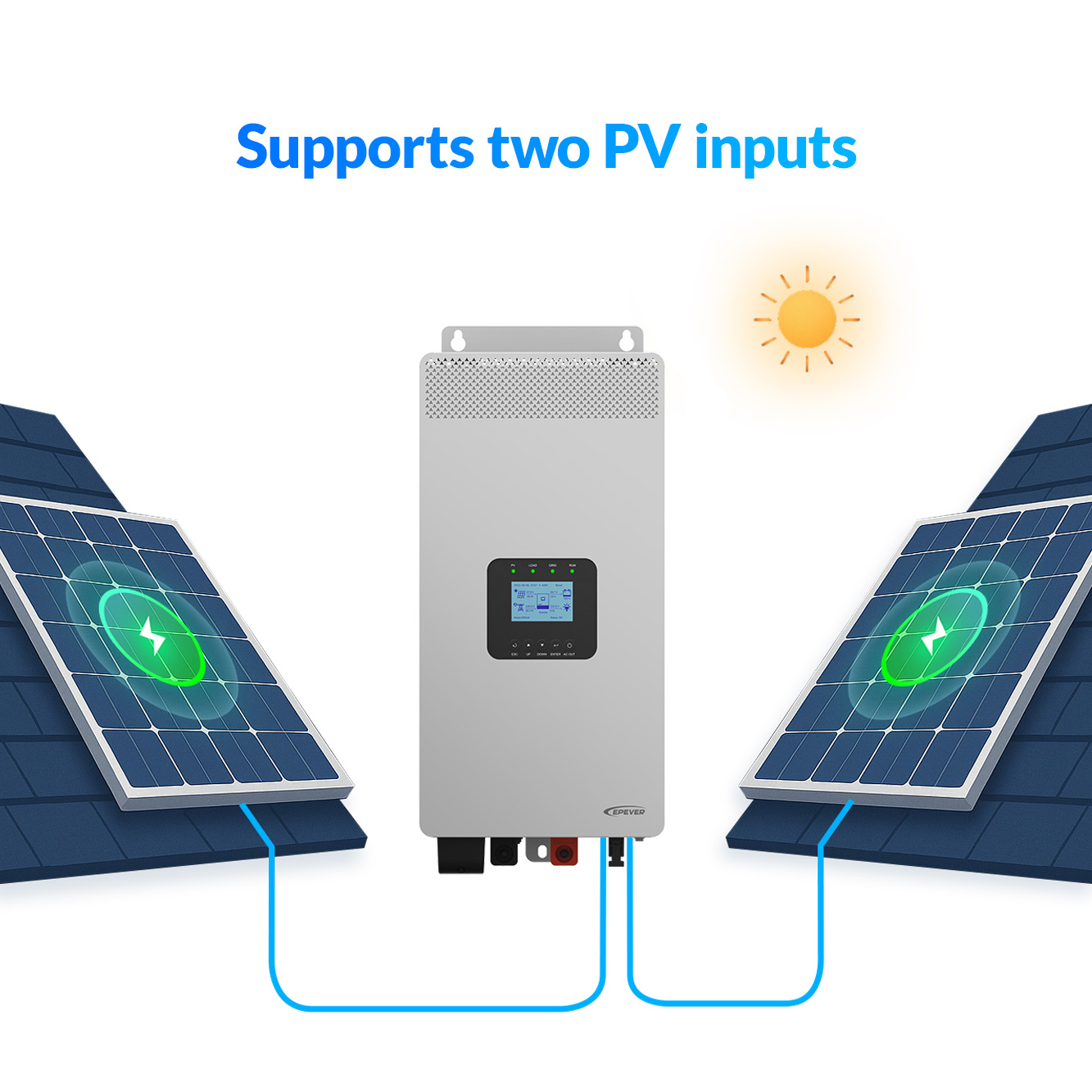 Epever omvormer DC 24V 48V naa - Hybrid Solar Inverter 5.5Kw Mppt 48V recensie en prijs