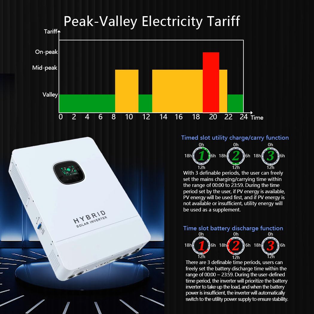 Y&H 10KW Hybride Solar Inverte - Split Phase Inverter 10Kw 110V 220V recensie en prijs