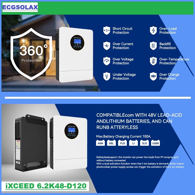 ECGSOLAX 3000W Off Grid Hybrid - Inverter Pure Sine Wave 60Hz 120V 3000W recensie en prijs