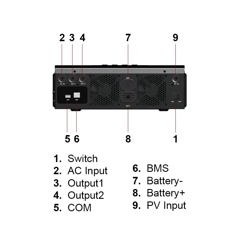 5kW 6kW 6,2kW Off-Grid MPPT So - Off Grid Solar Inverter 48V 6000W recensie en prijs