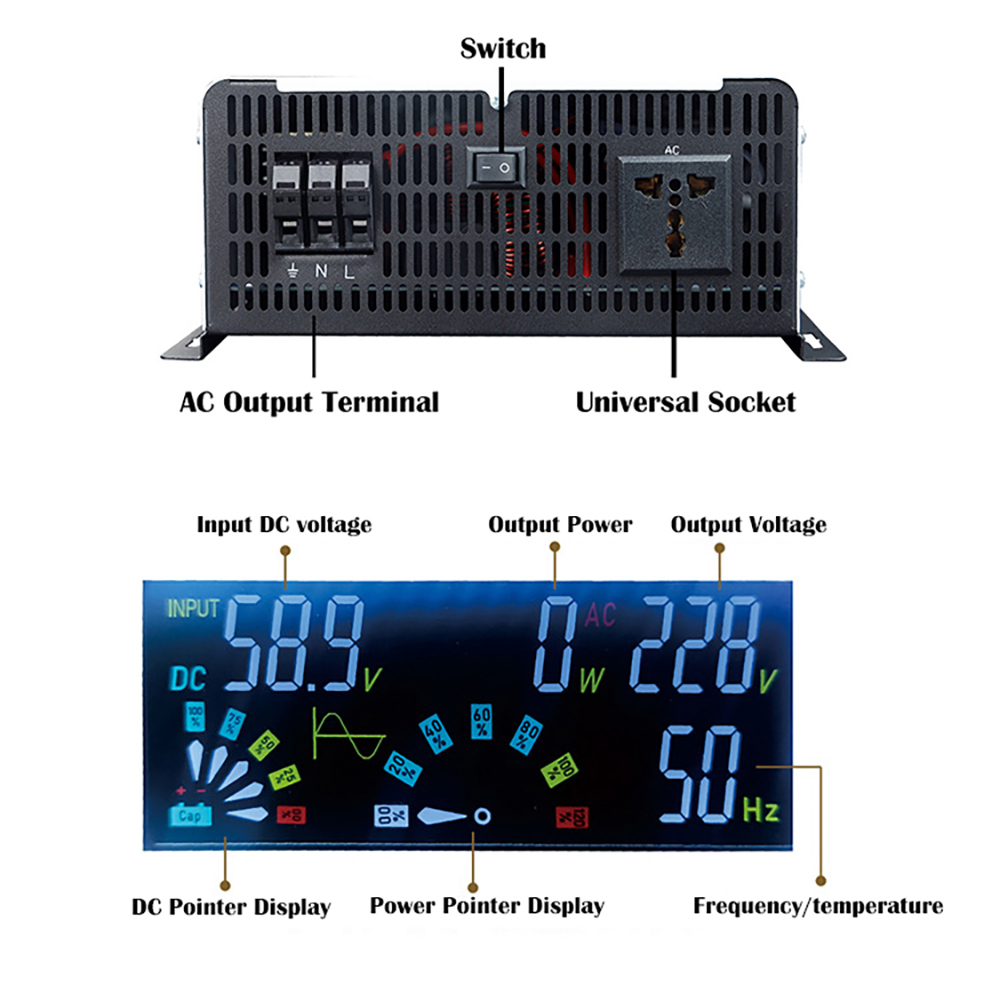 Zuivere Sinus Omvormer 12V 220 - Pure Sine Wave Inverter 5000W 48V 220V recensie en prijs