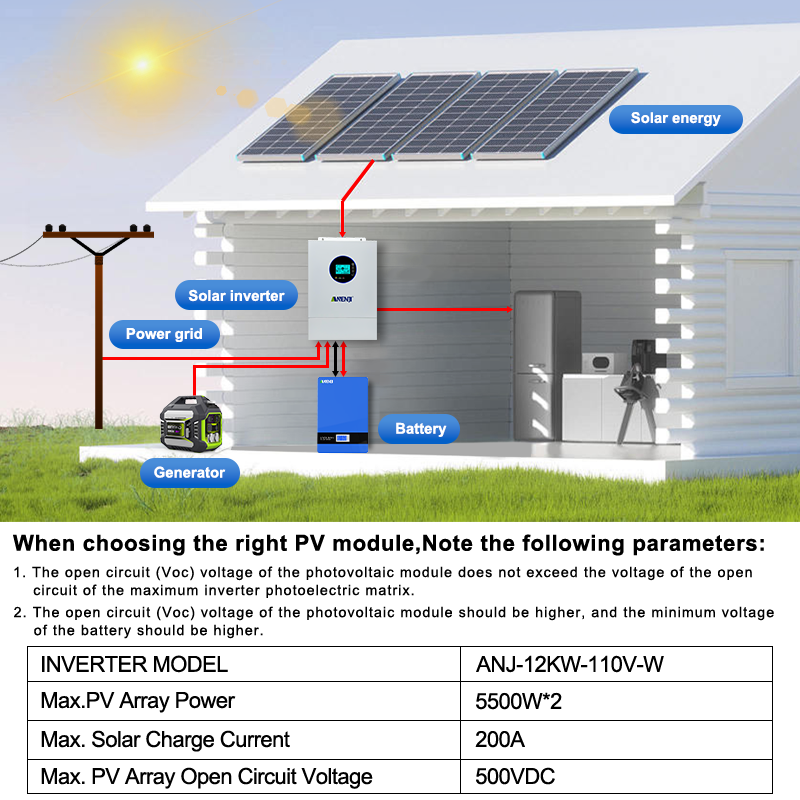 ANENJI Split Phase 12KW 48V Hy - Off Grid Solar Inverter 48V 6000W recensie en prijs