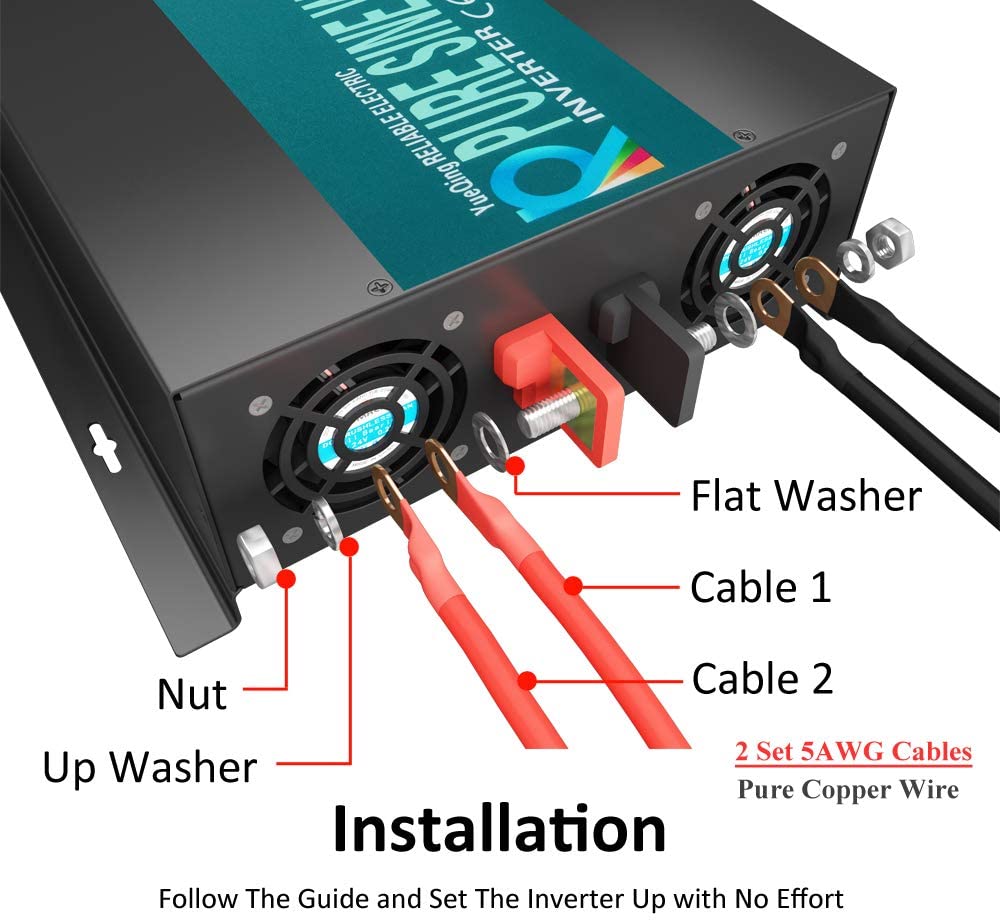 Betrouwbare Zuivere Sinus Omvo - Inverter Pure Sine Wave 60Hz 120V 3000W recensie en prijs