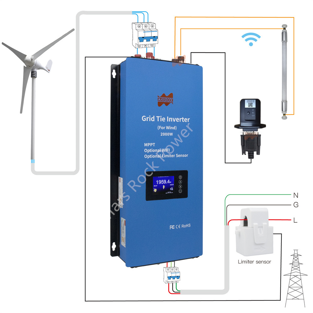 2000W 48V Ac Mppt Windomvormer - Grid Tie Inverter Limiter 2000W recensie en prijs