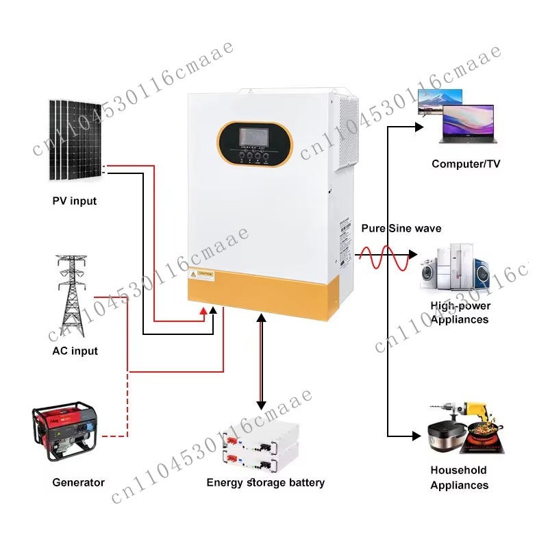 48V 5,5kW Netwerk Solar Hybrid - Hybrid Solar Inverter 5.5Kw Mppt 48V recensie en prijs