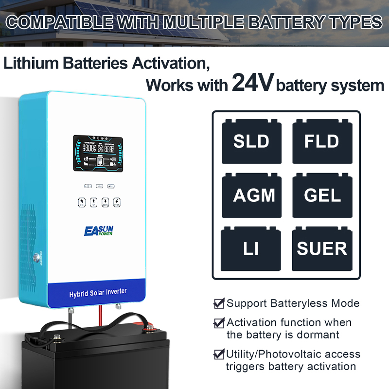 EASUN POWER 4000W Solar Invert - Grid Tie Inverter Limiter 2000W recensie en prijs