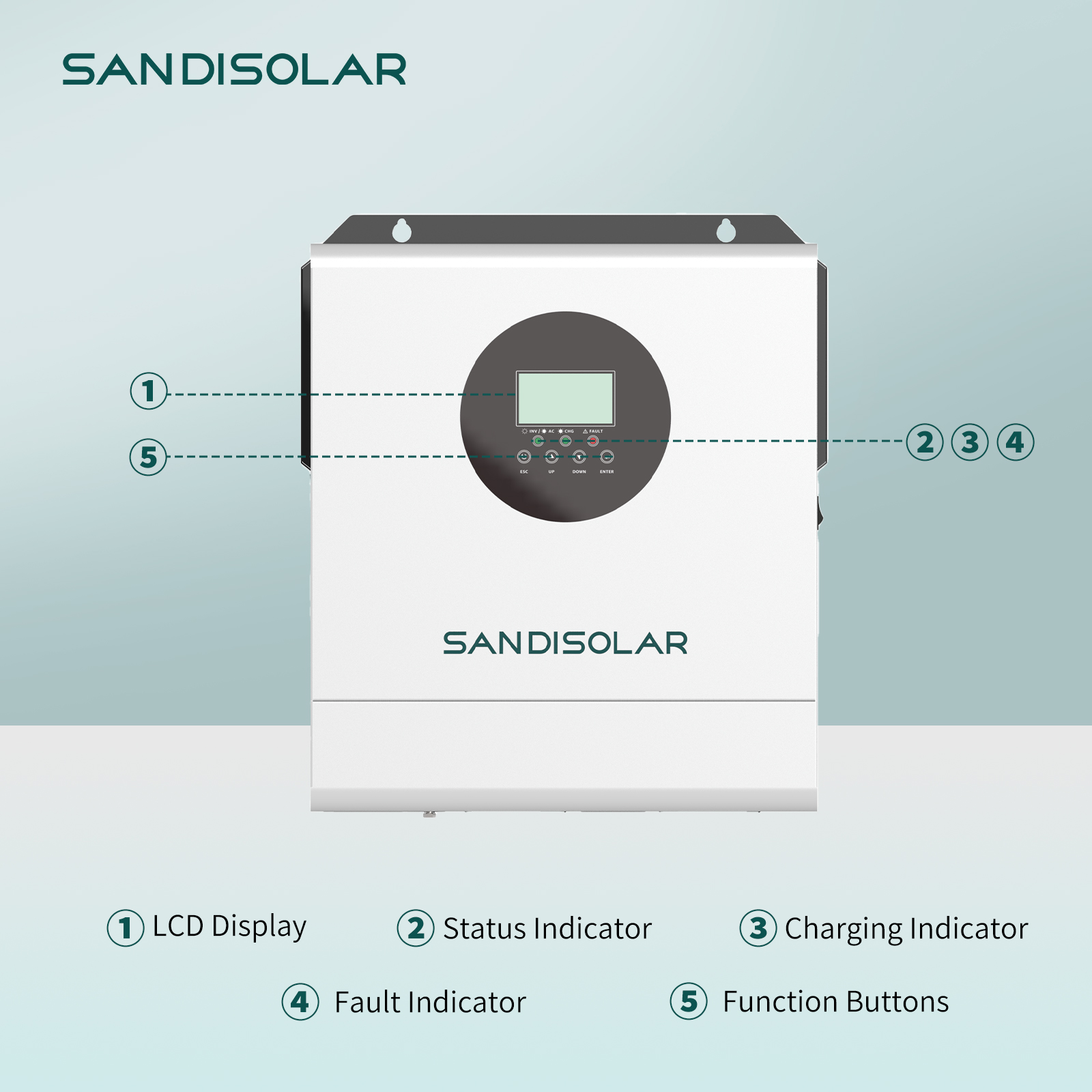 SANDISOLAR 3000W 24V 110V/120V - Lifepo4 Solar Inverter 24V 3000W recensie en prijs