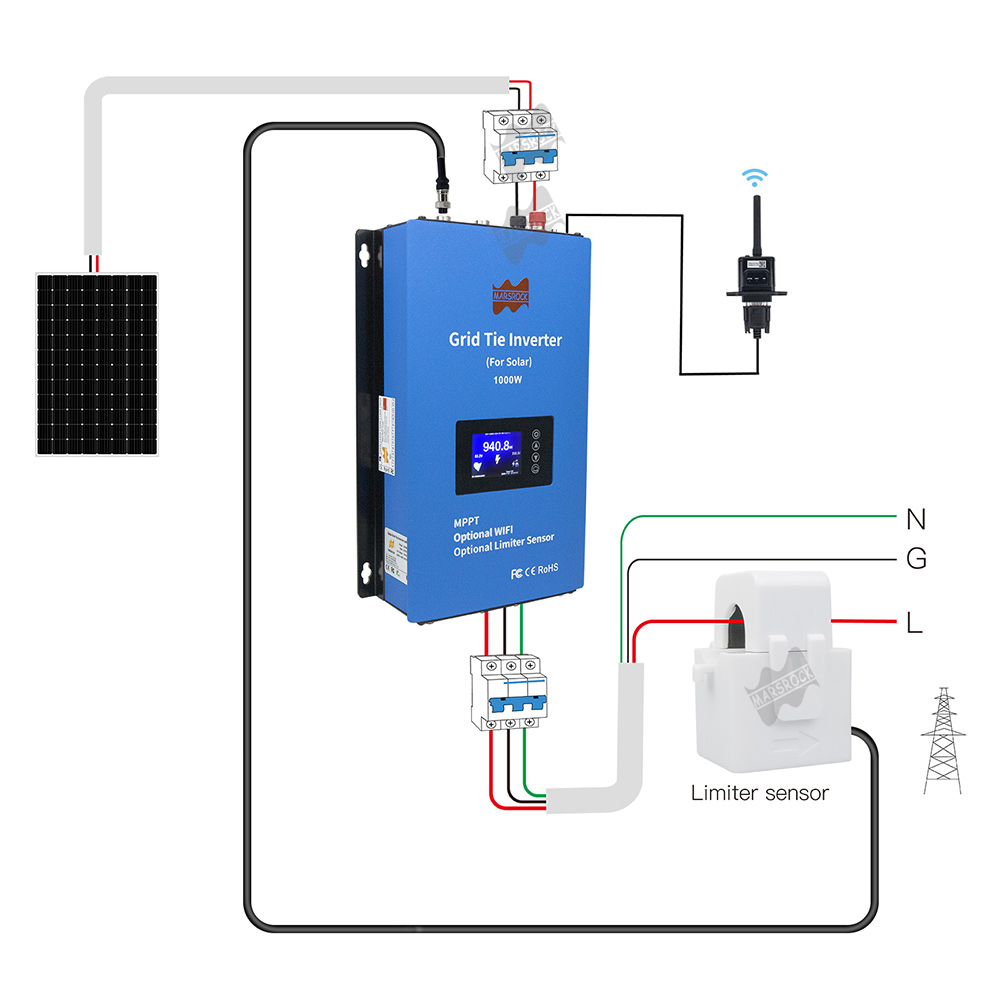 20M Limiter Sensor Kabel Voor  - Grid Tie Inverter Limiter 2000W recensie en prijs
